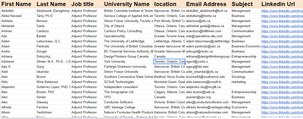 Adjunct Professor Canada
