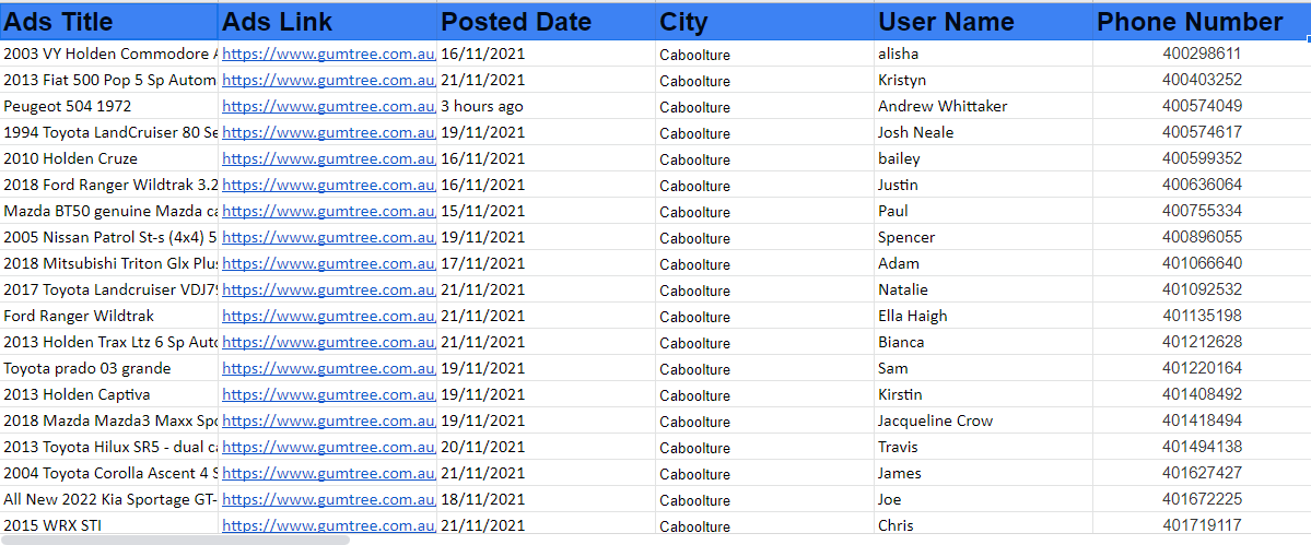 Gumtree Phone Number Collection