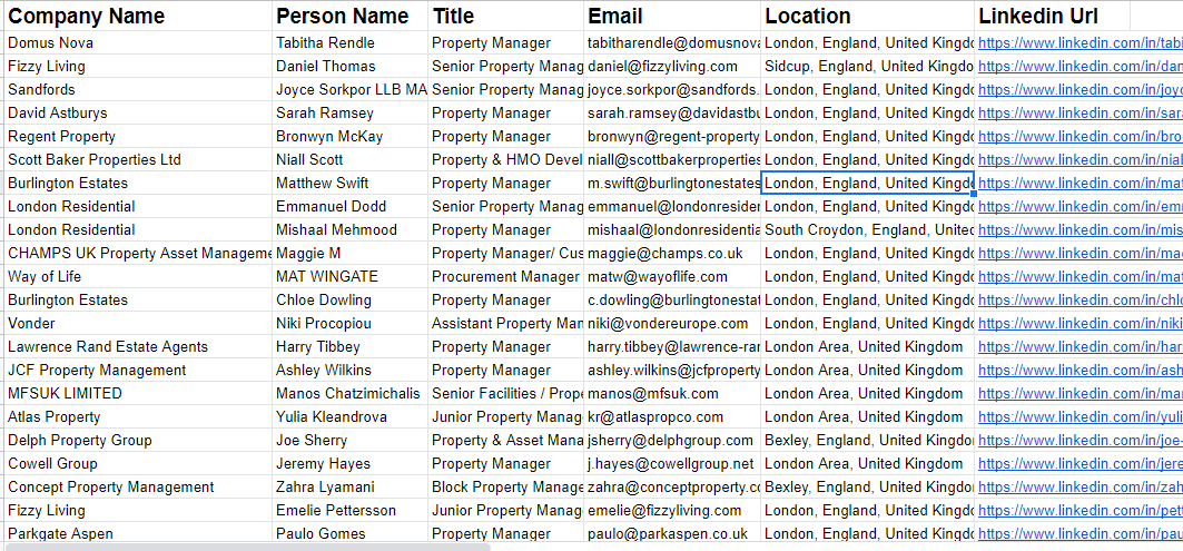 Real Estate Agent List